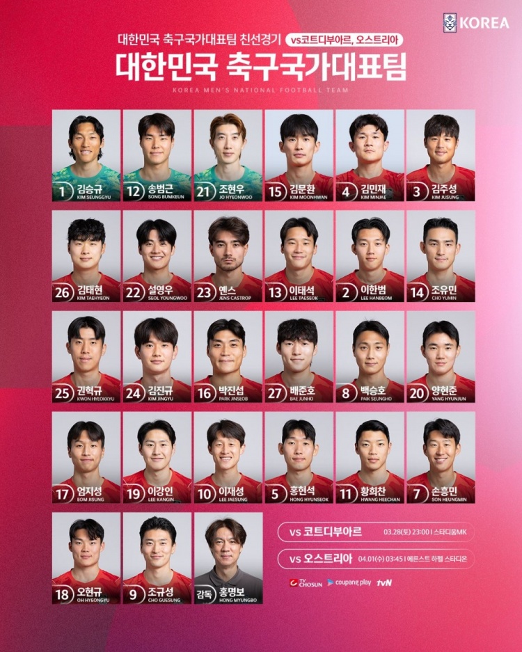 乐鱼体育在线娱乐-韩国队球衣号：孙兴慜7号，金玟哉4号，李刚仁19号，朴镇燮16号